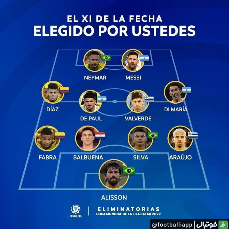 اینفوگرافی/ تیم منتخب هفته هفدهم مقدماتی جامجهانی 2022 قطر در منطقه آمریکای جنوبی