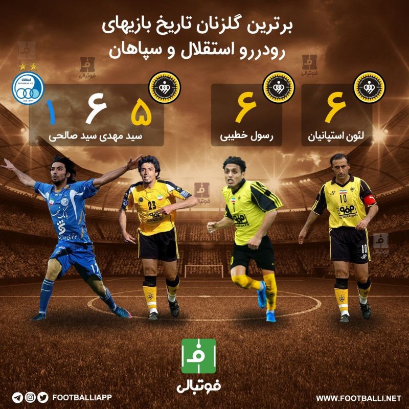 اینفوگرافی اختصاصی/ برترین گلزنان تاریخ بازیهای رو در رو استقلال و سپاهان