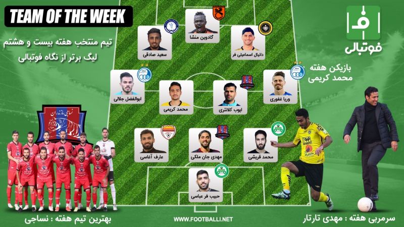 تیم منتخب هفته 28؛ ستارههای آخر اردیبهشت