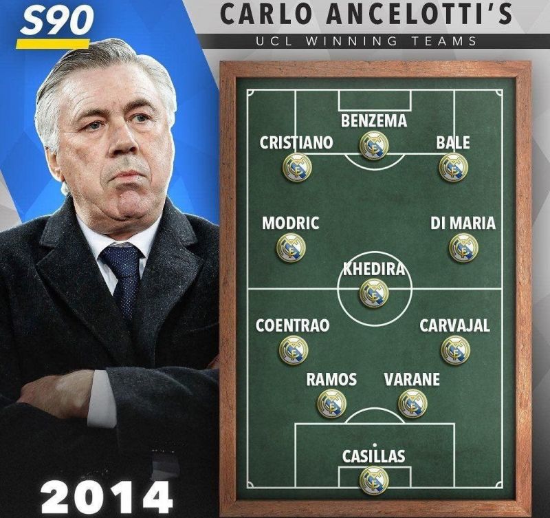 دو ترکیبی که آنچلوتی با آنها در رئال مادرید قهرمان چمپیونزلیگ شد(عکس)