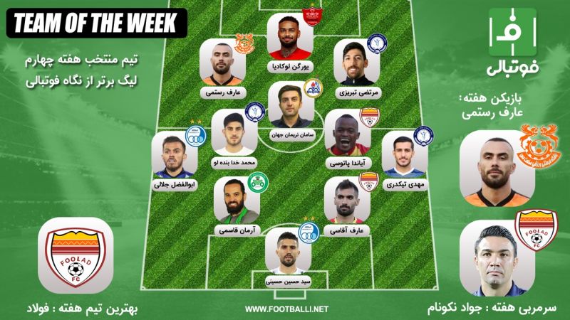 تیم منتخب هفته چهارم؛ با حضور متوسطها