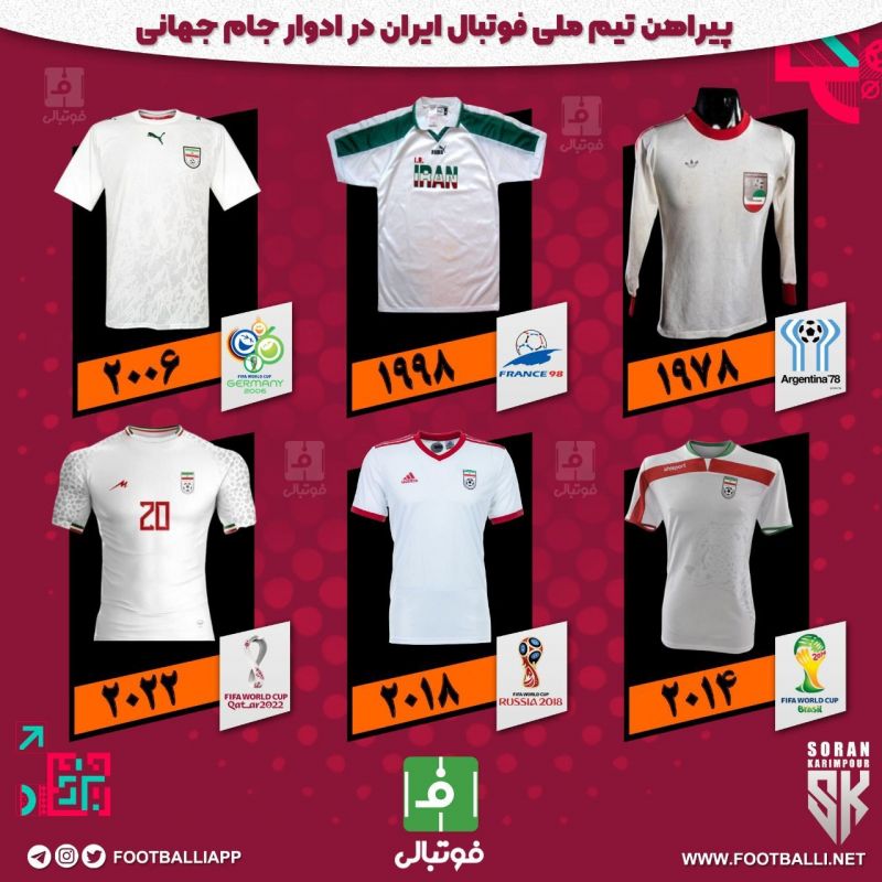 طرح_اختصاصی  پیراهن تیم ملی فوتبال ایران در ادوار جام جهانی