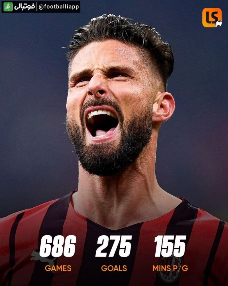 اینفوگرافی/ عملکرد اولیور ژیرو در دوران حرفهای