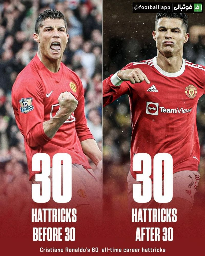 اینفوگرافی/ تعداد هتتریکهای کریستیانو رونالدو، قبل و بعد از 30 سالگی