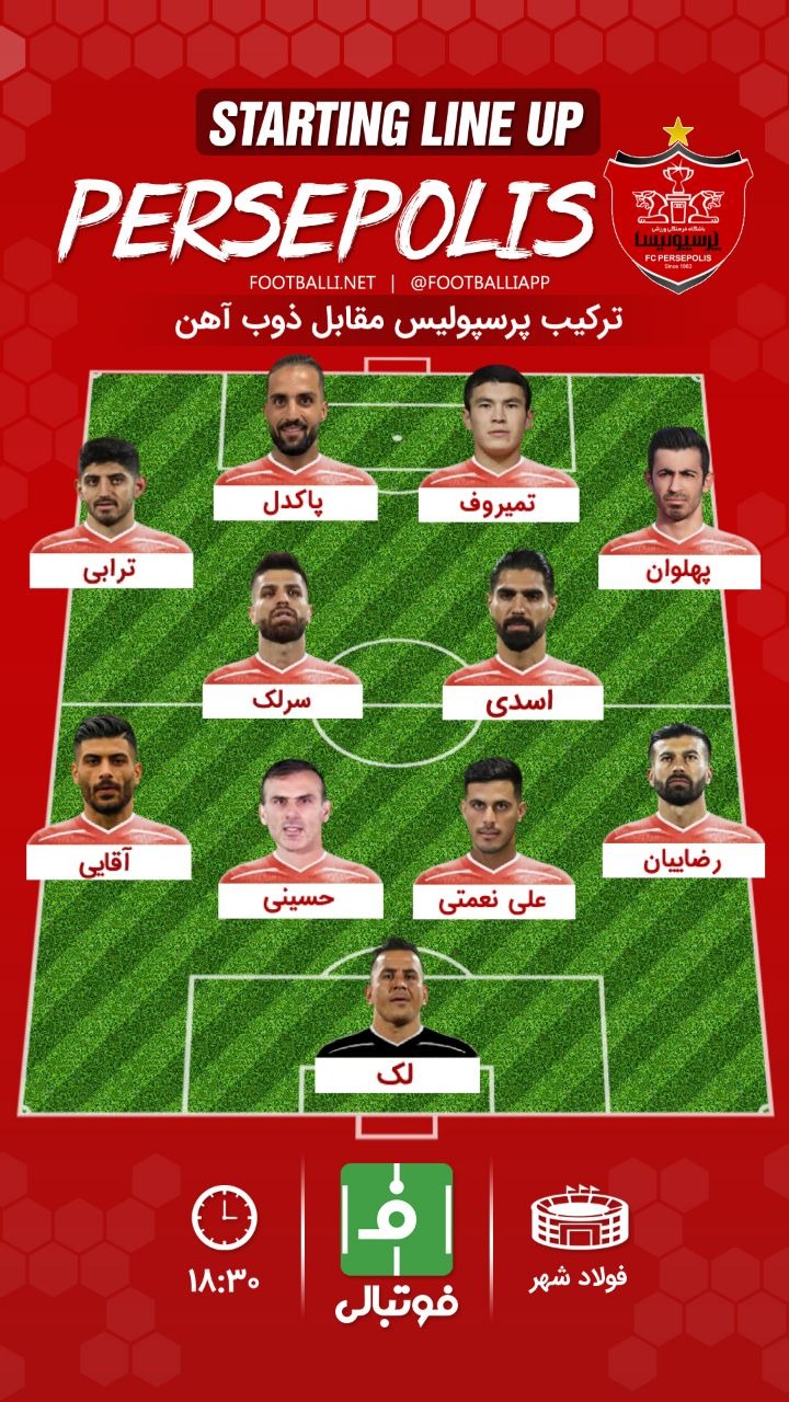شماتیک ترکیب پرسپولیس مقابل ذوبآهن