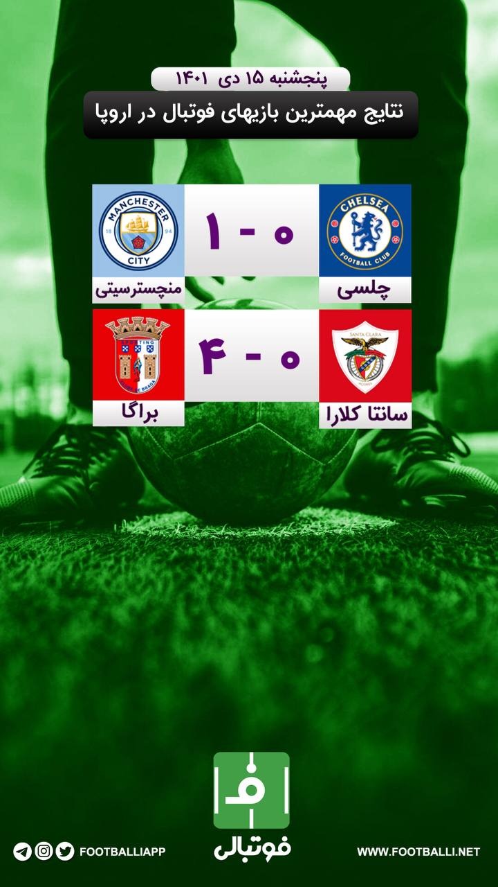 اختصاصی/ نتایج مهمترین بازیهای فوتبال در اروپا در روز پنجشنبه ۱۵ دی