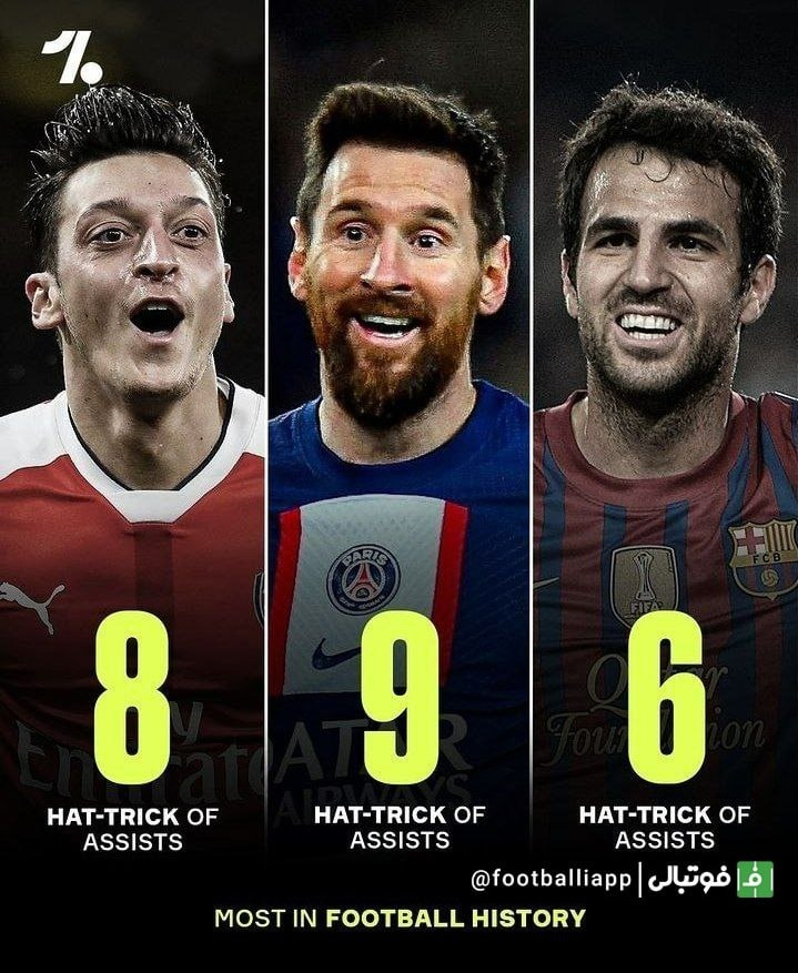 اینفوگرافی/ بازیکنان با بیشترین هتتریک در دادن پاس گل