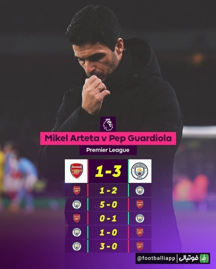 اینفوگرافی/ نتایج تقابلهای اخیر میکل آرتتا و پپ گواردیولا