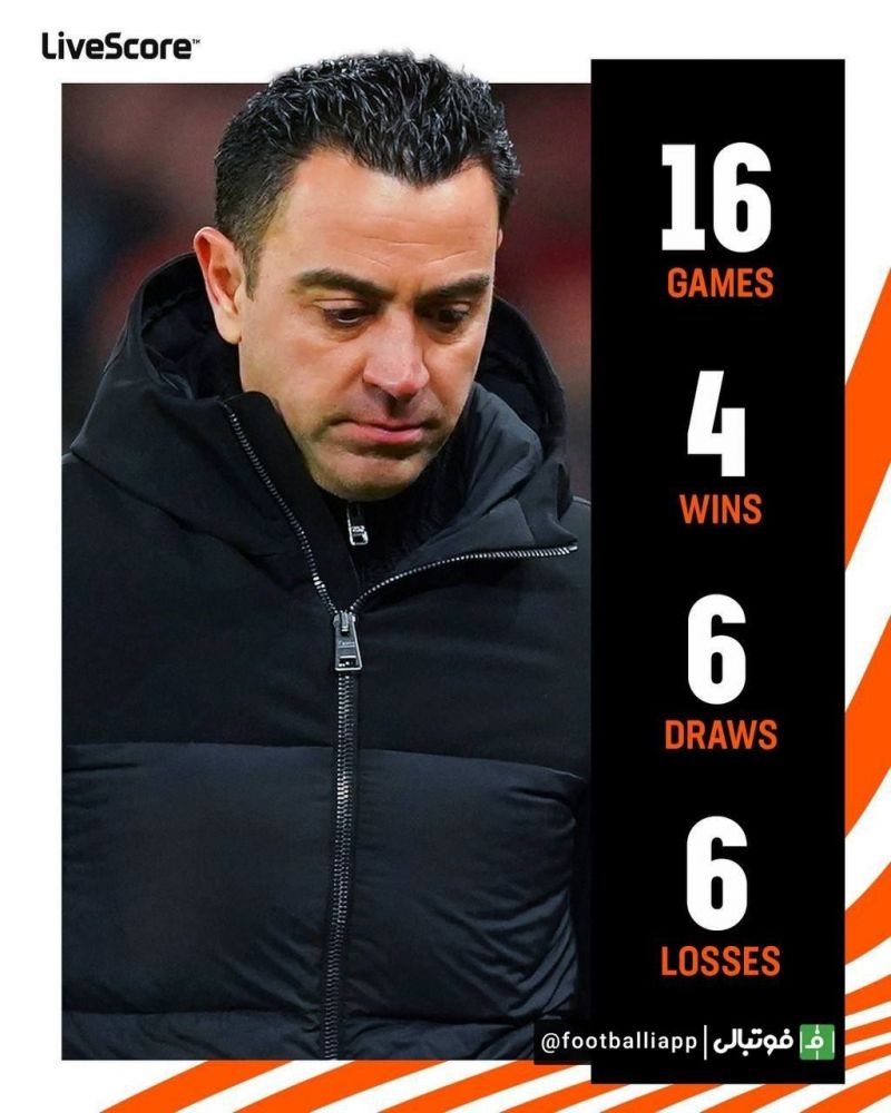 اینفوگرافی/ عملکرد ژاوی هرناندز در رقابتهای اروپایی