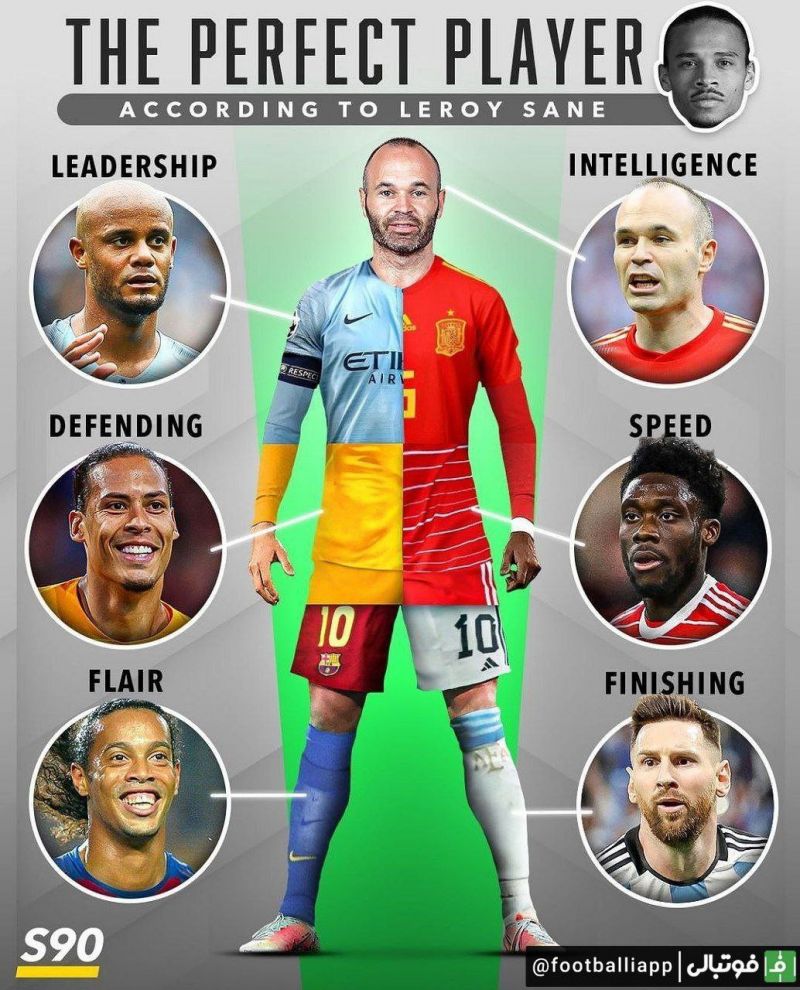 اینفوگرافی/ کاملترین فوتبالیست آز نگاه لروی سانه