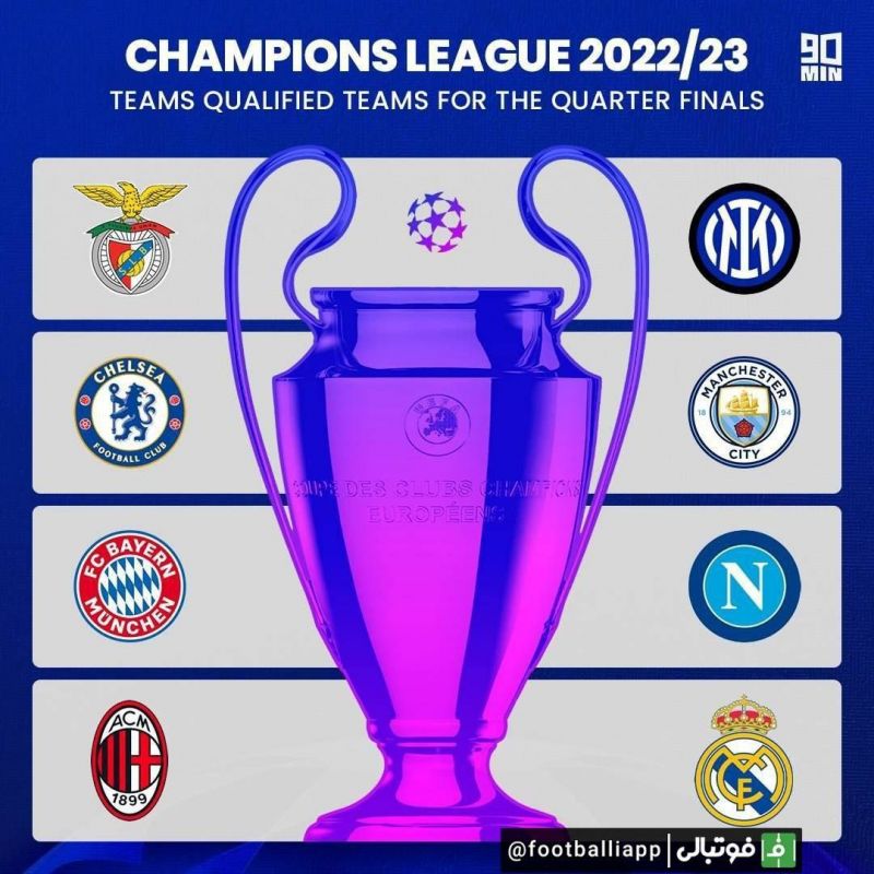 اینفوگرافی/ 8 تیم حاضر در مرحله یکچهارم نهایی لیگ قهرمانان اروپا