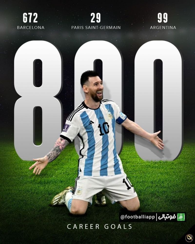 اینفوگرافی/ لیونل مسی به رکورد ۸۰۰ گل در دوران حرفهای خود رسید