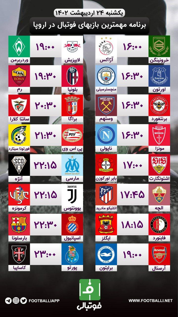 اینفوگرافی اختصاصی/ برنامه مهمترین بازیهای فوتبال در اروپا