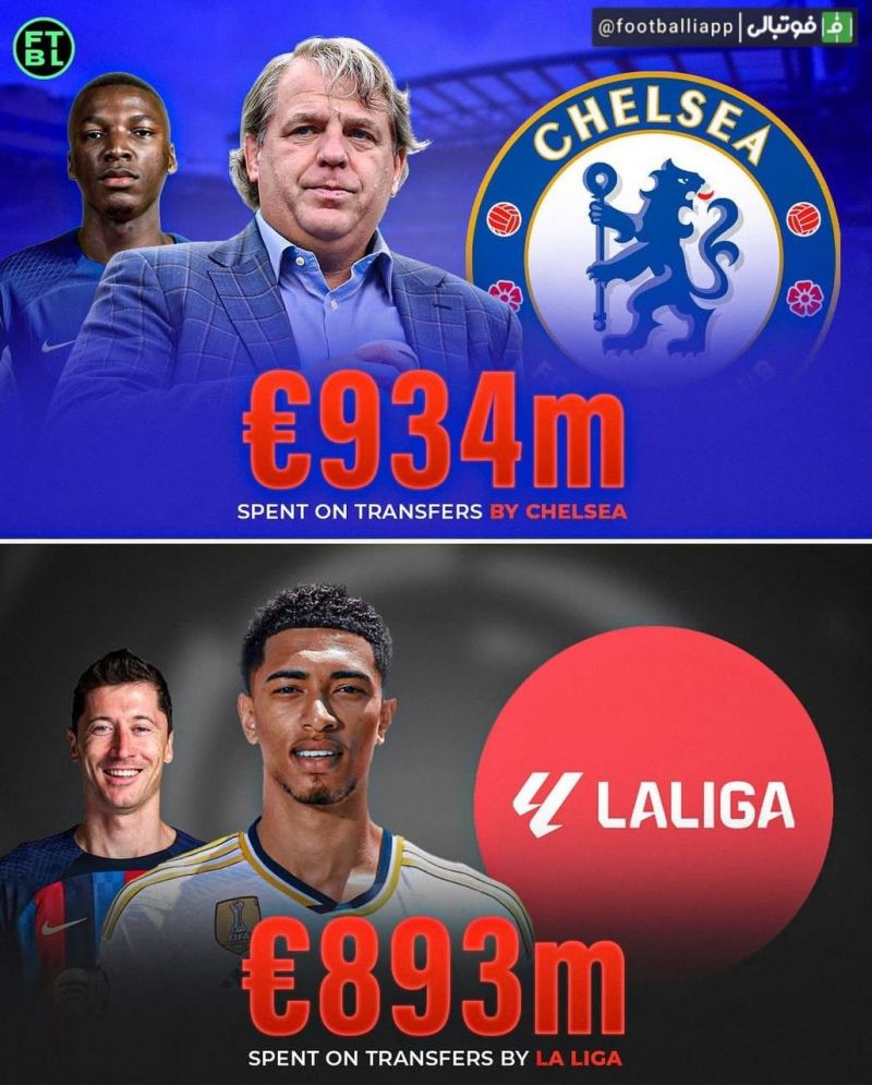 خرج چلسی با تاد بولی بیشتر از مجموع تیمهای حاضر در لالیگا