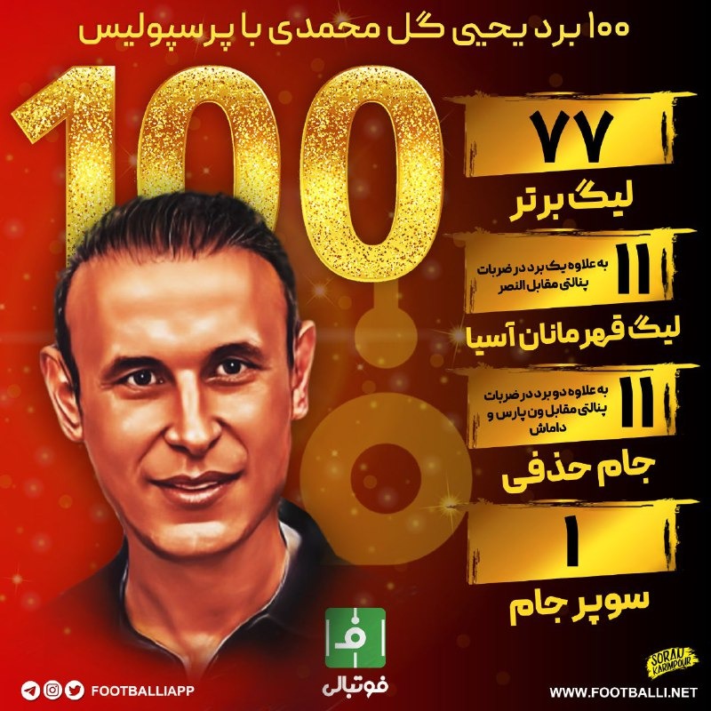 اینفوگرافی اختصاصی/ 100 برد یحیی گل محمدی با پرسپولیس