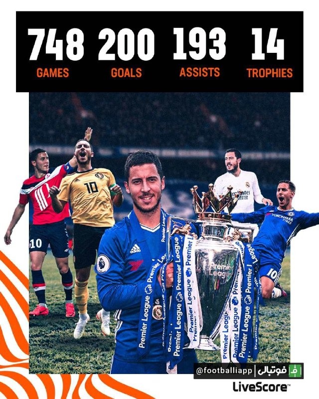 اینفوگرافی/ عملکرد ادن هازارد در زمان حضورش در مستطیل سبز