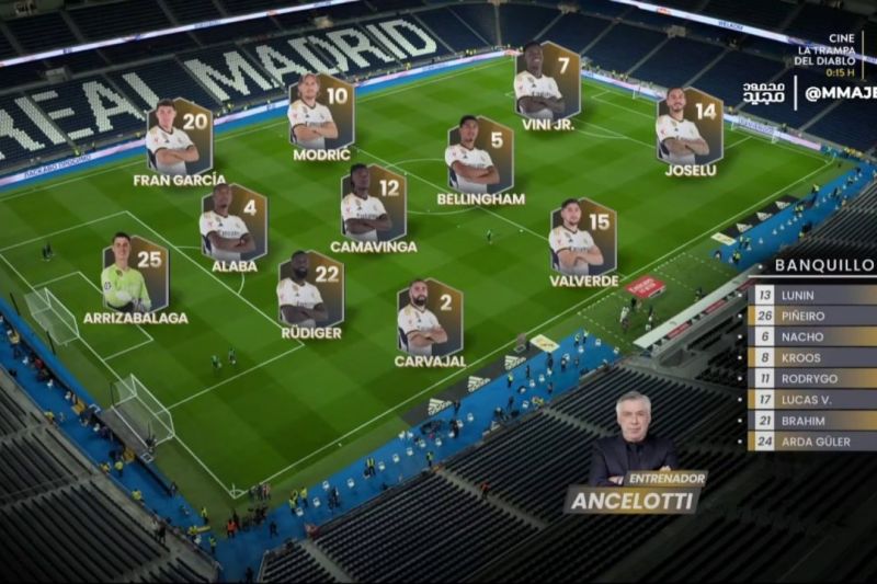 ترکیب رئال مادرید و رایو وایکانو؛ خوسلو و وینیسیوس در خط حمله مادریدیها