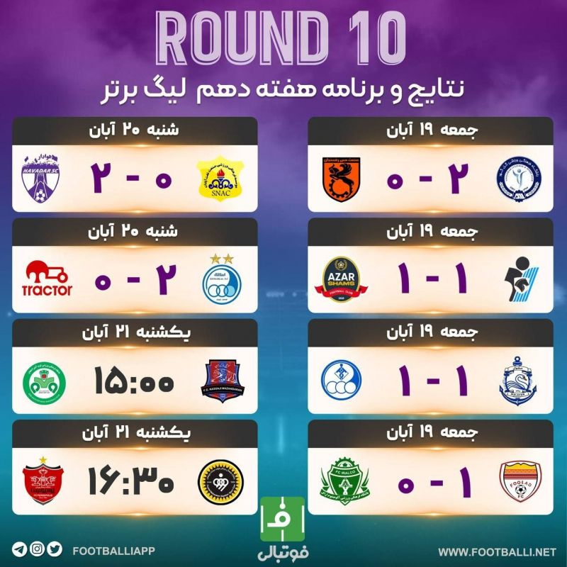 اختصاصی فوتبالی/ نتایج و برنامه هفته دهم لیگ برتر