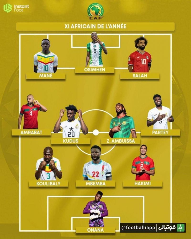 اینفوگرافی/ ترکیب منتخب فصل فوتبال آفریقا