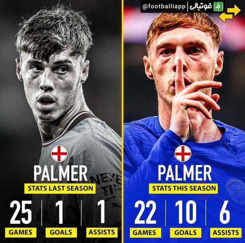 اینفوگرافی/ مقایسه عملکرد کول پالمر در فصل گذشته با پیراهن منچستر سیتی و این فصل با پیراهن چلسی