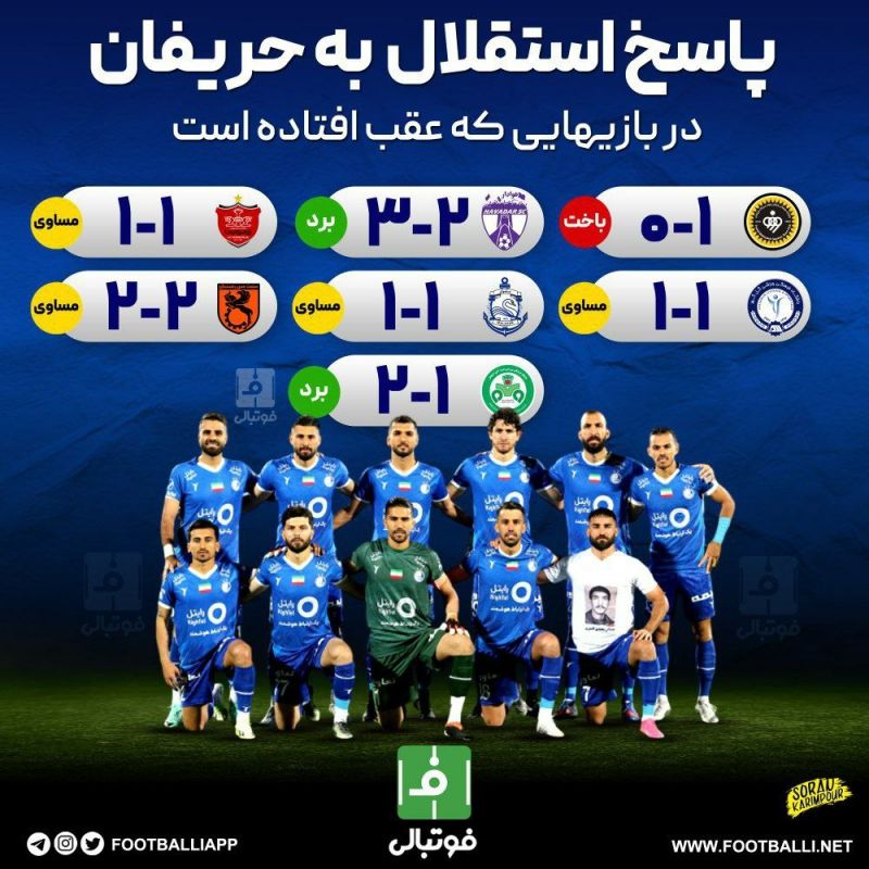 اینفوگرافی اختصاصی/ پاسخ استقلال به حریفان در بازیهایی که عقب افتاده است