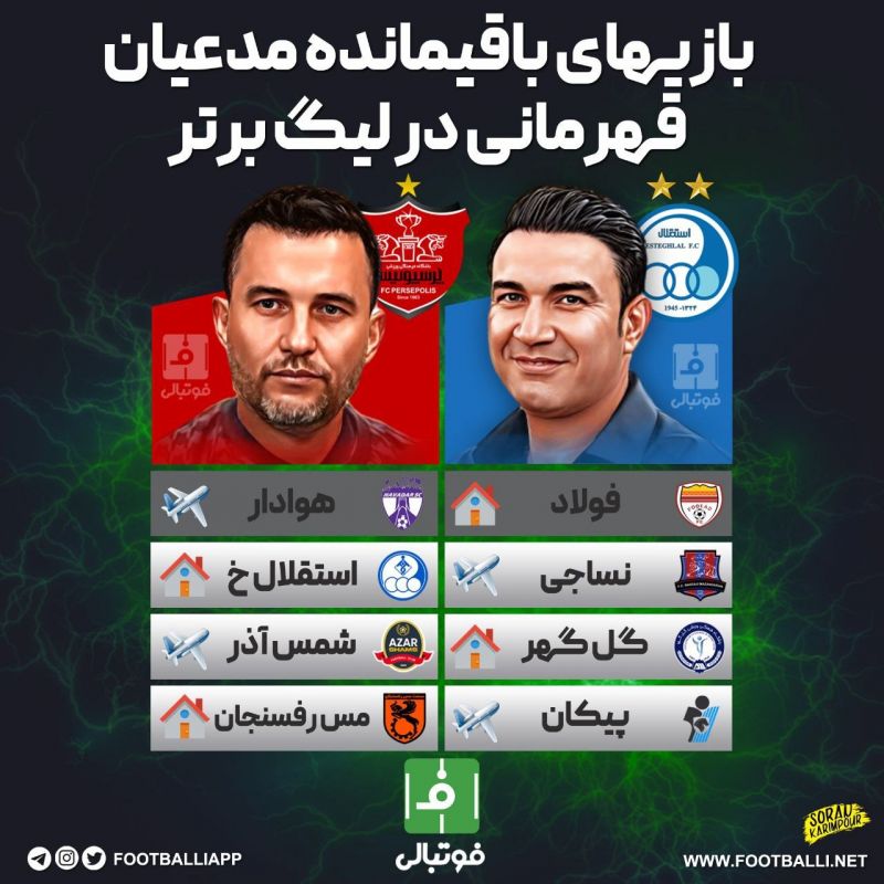 اینفوگرافی اختصاصی/ بازیهای باقی مانده استقلال و پرسپولیس در مسیر قهرمانی
