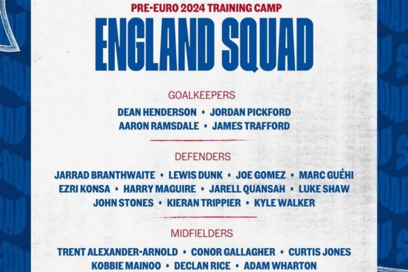 لیست تیم ملی انگلیس برای جام ملت‌های اروپا ۲۰۲۴