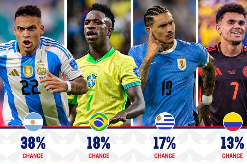 هشت تیم باقی مانده در کوپا آمریکا 2024 چند درصد شانس قهرمانی دارند؟