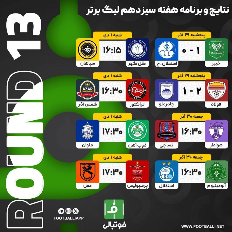 اختصاصی فوتبالی/ نتایج و برنامه هفته سیزدهم لیگ برتر