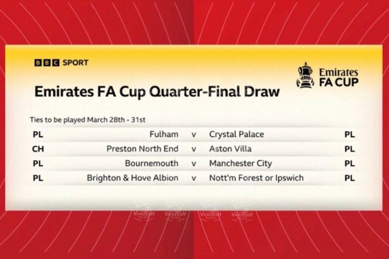 قرعهکشی ۱/۴ نهایی رقابتهای FA cup
