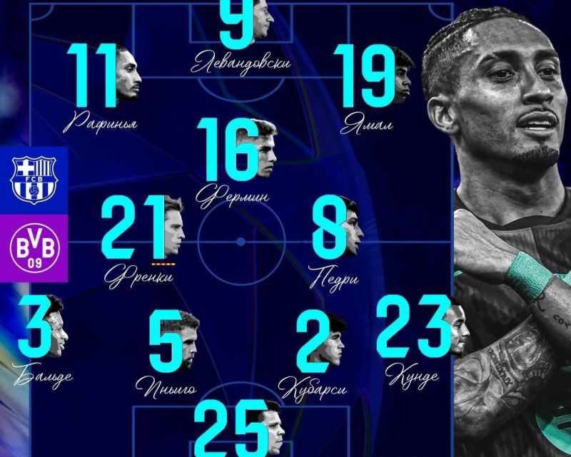 ترکیب بارسلونا و دورتموند؛ حضور خط حمله اصلی فلیک