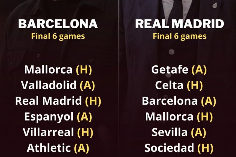 شش بازی باقی مانده رئال مادرید و بارسلونا تا پایان لالیگا