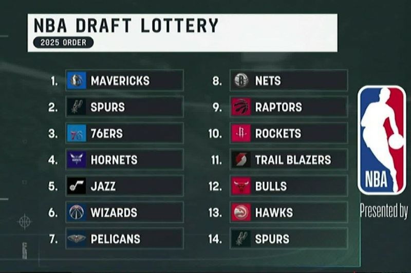 شوک در دنیای بسکتبال؛ دالاس پیک اول درفت NBA را برد!