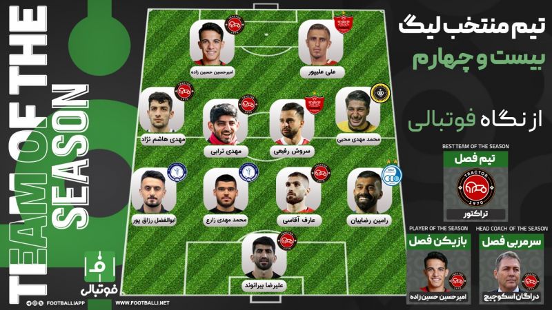 تیم منتخب فصل؛ ستاره‌های خلیج فارس