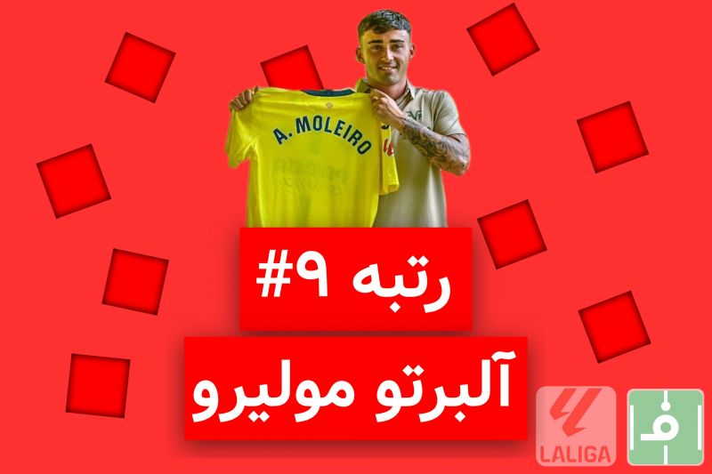 10 روز، 10 خرید برتر لالیگا اسپانیا؛ نفر نهم، آلبرتو مولیرو