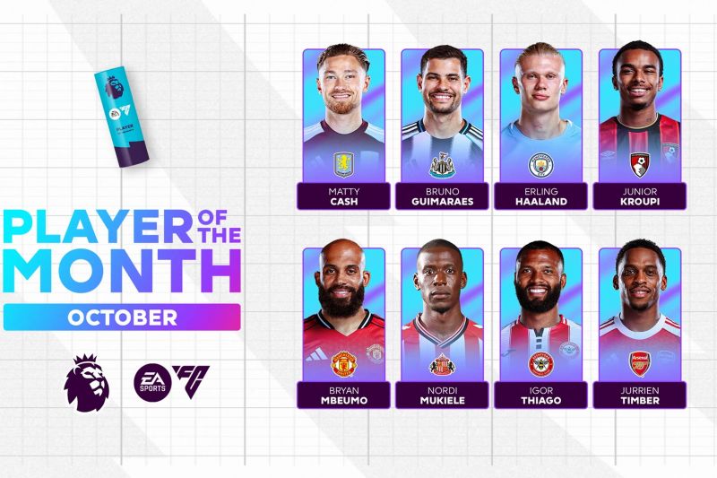 نامزدهای کسب عنوان بهترین بازیکن ماه لیگ برتر اعلام شدند