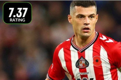 گرانیت ژاکا؛ بهترین هافبک لیگ برتر انگلیس در فصل جاری