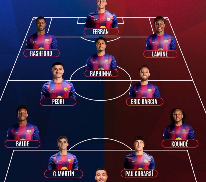 ترکیب بارسلونا و اوساسونا؛ فران در نوک خط حمله تیم فلیک