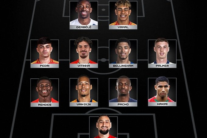 تیم منتخب فصل 2024/25؛ خبری از امباپه و رافینیا نیست