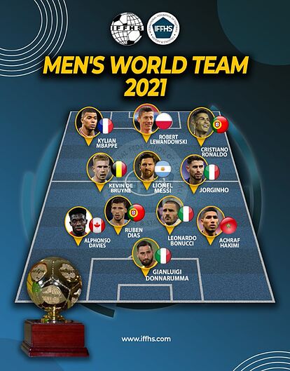 تیم منتخب 2021 از نگاه فدراسیون آمار و تاریخ با حضور رونالدو