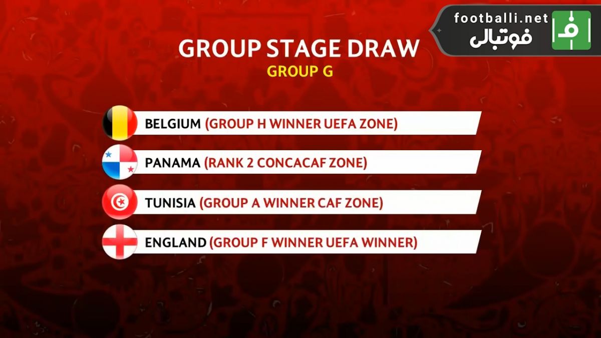 معرفی گروه های جام جهانی: گروه G