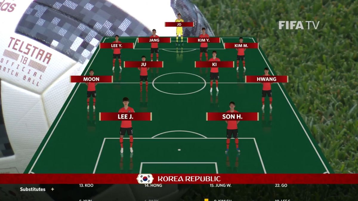 شماتیک ترکیب کره جنوبی و مکزیک