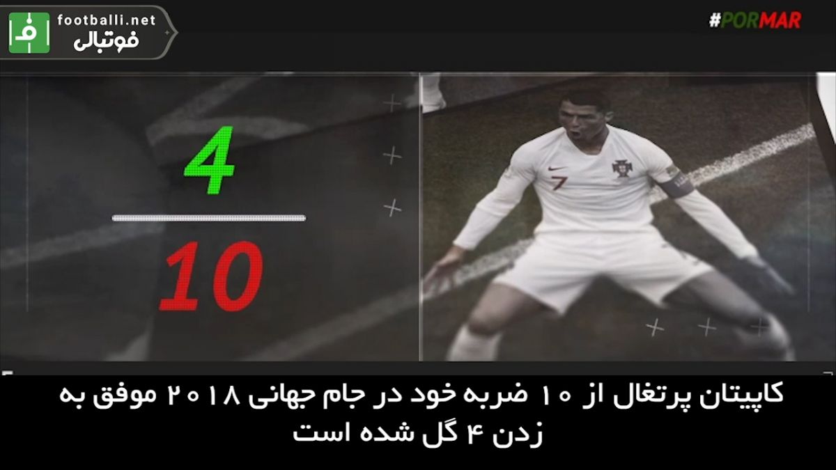 5 نکته از تقابل پرتغال - مراکش