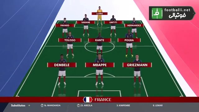 ترکیب شماتیک استرالیا و فرانسه