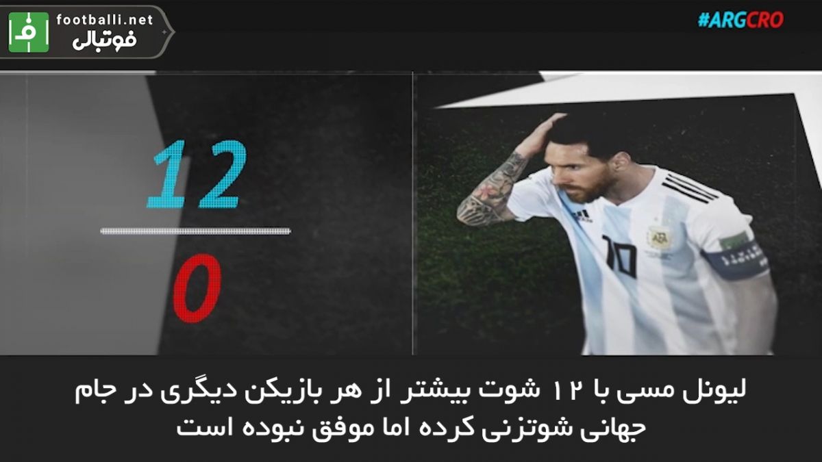 5 نکته از تقابل آرژانتین - کرواسی
