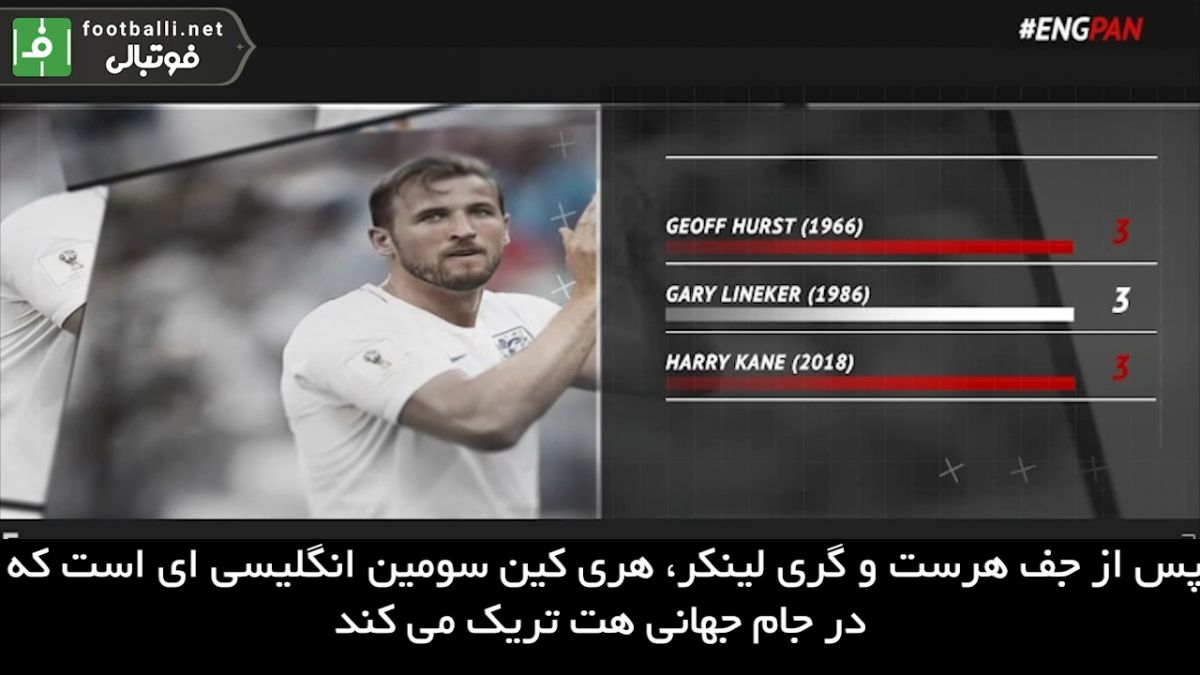 5 نکته از تقابل انگلیس - پاناما