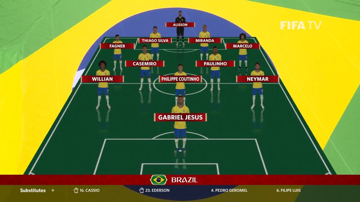 شماتیک ترکیبب برزیل و کاستاریکا