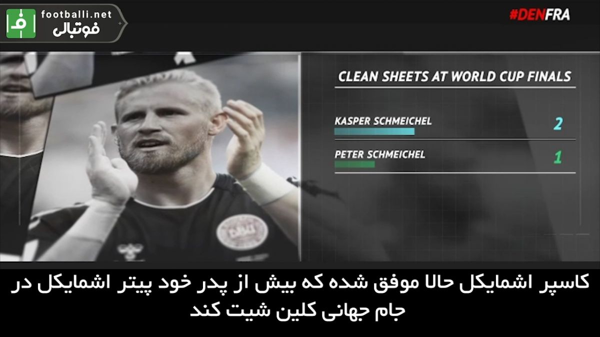 5 نکته از تقابل فرانسه - دانمارک