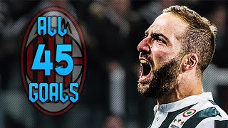 45 گل گونزالو هیگواین از سال 2016 تا 2018