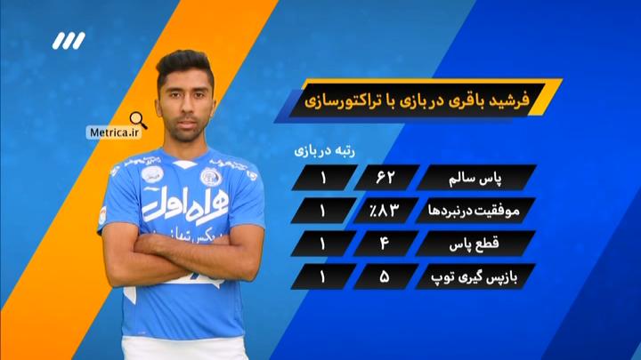 آنالیز بازی استقلال 3-0 تراکتورسازی (نود 22 مرداد)